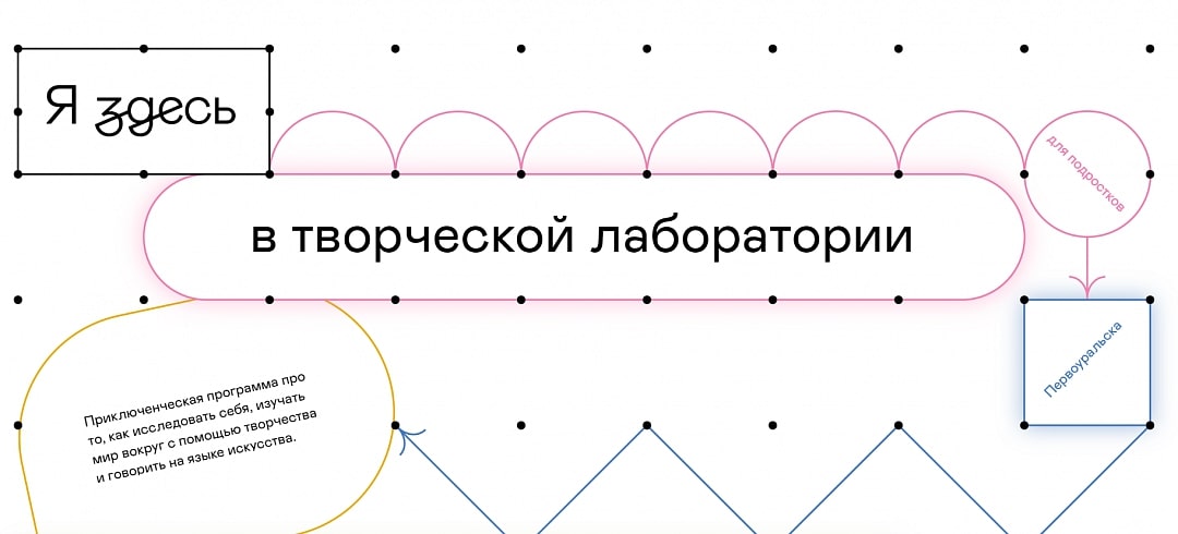 Арт-смена «Я здесь»: воркшопы от Британской высшей школы дизайна и участие в фестивале искусства для