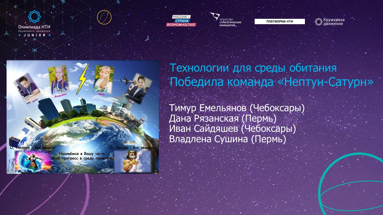 В финале Олимпиады КД НТИ.Junior в Приволжском федеральном округе приняли участие 189 школьников