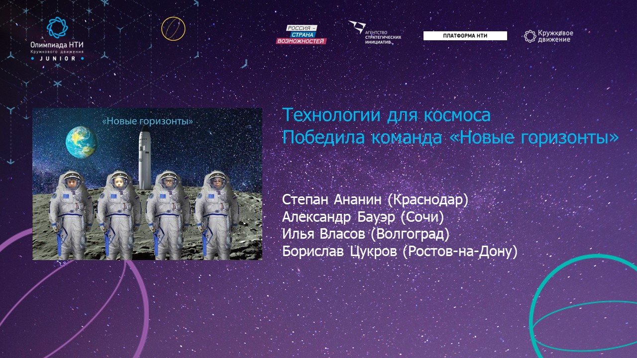 80 школьников 5–7 классов приняли участие в финале Олимпиады Кружкового движения НТИ.Junior в ЮФО